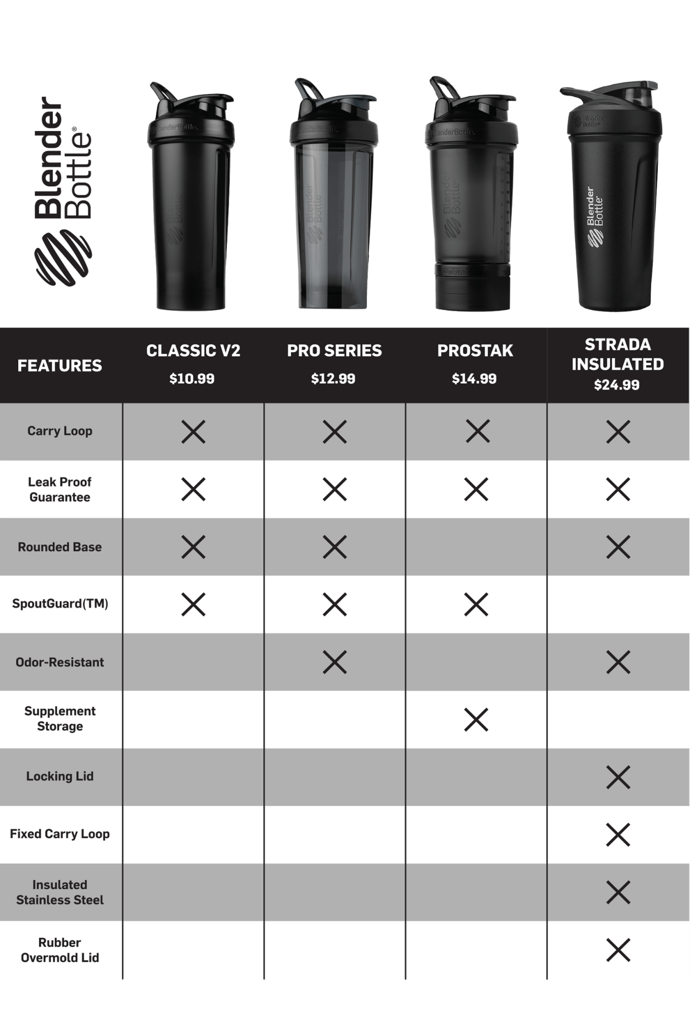 prostak-p8 prostak-prostak-black-174861.png